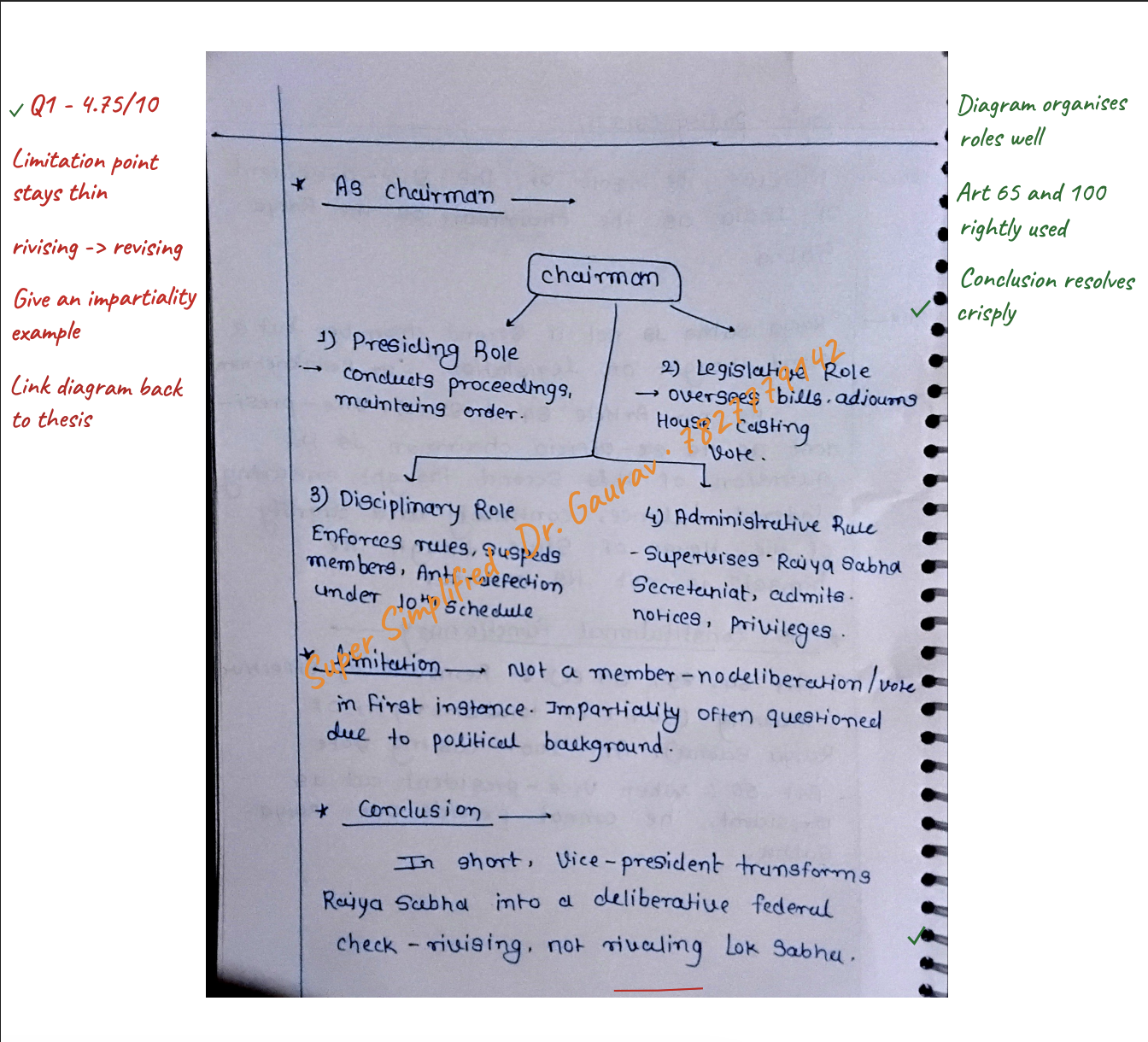Sample answer copy with handwritten red-ink remarks